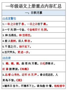 一年级语文上册重点内容汇总，18页电子版-淘学习资料库